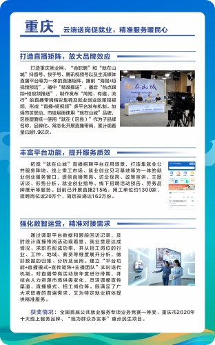 22.重庆